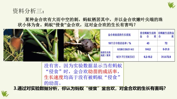 人教版生物八年级上册5.3《动物在生物圈中的作用》课件(共20张PPT)