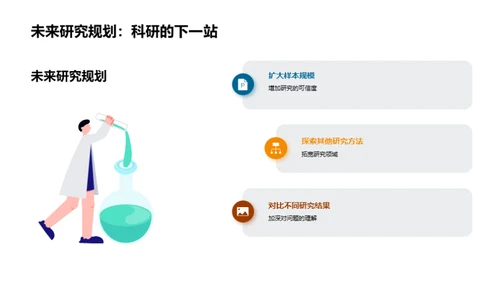 探索学术：作业研究之旅