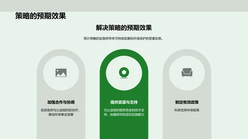 环保研究：走向绿色未来