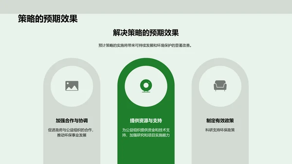 环保研究：走向绿色未来