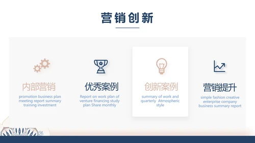 高端霸气创业融资计划书商业计划书动态PPT
