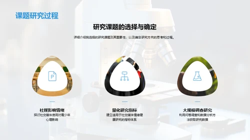 科研征程：博士研究之路