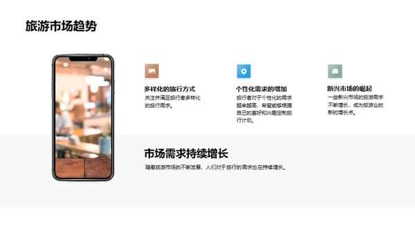旅游电商营销策略
