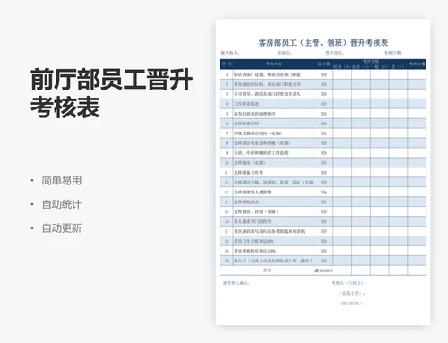 前厅部员工晋升考核表