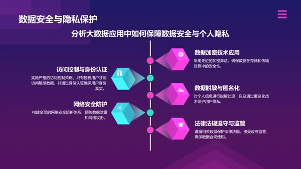 粉色插画风互联网+信息技术服务在智慧城市中的创新PPT模板