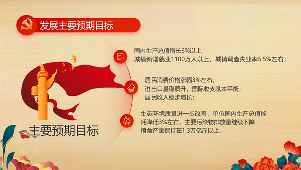 艺术传统魅力民族团结文化风情动态PPT模板