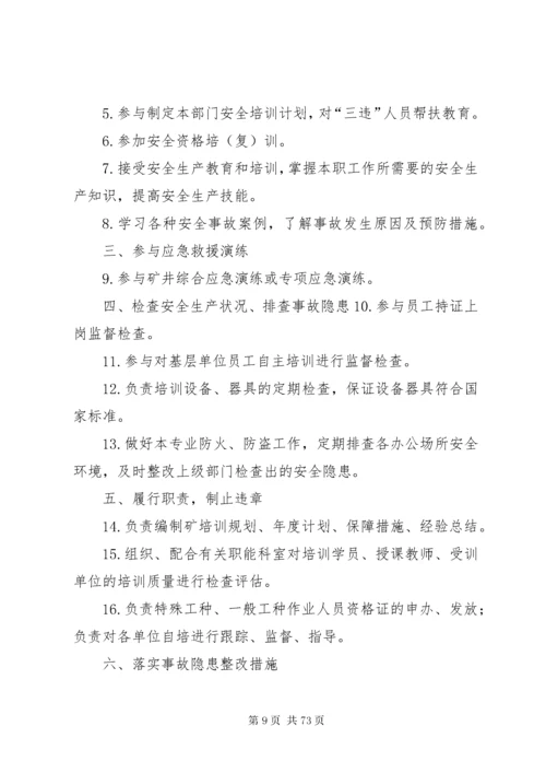 煤矿人力资源部安全生产责任制.docx