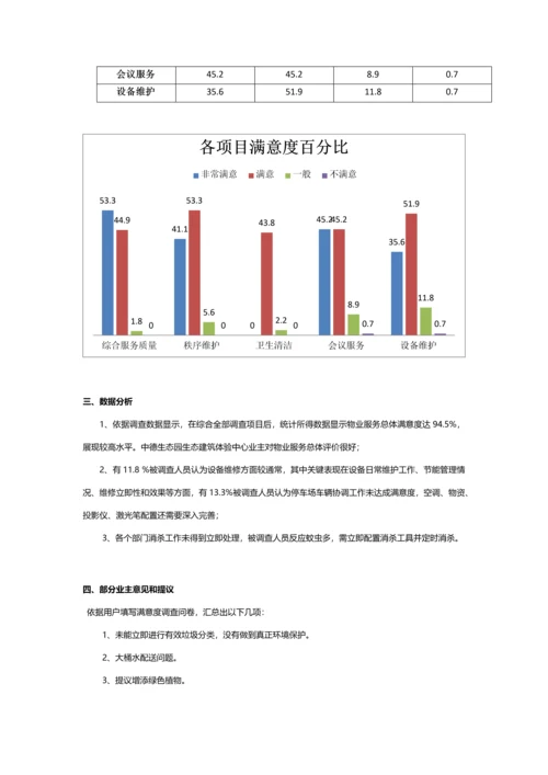 物业服务满意度调查研究报告.docx