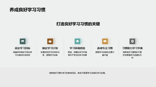 打造高效学习模式