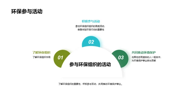 3D风其他行业教学课件PPT模板