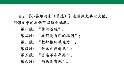 人教版语文四年级下册第六单元 语文园地六 课件