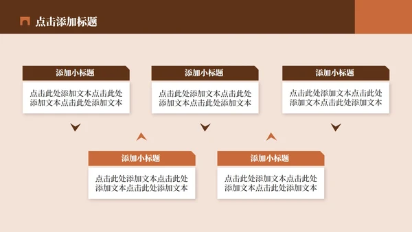 棕红色复古风都江堰介绍旅游攻略PPT模板