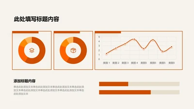 图表页-橙色简约风3项饼形条形折线图示