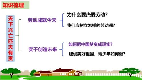 第十课   建设美好祖国复习课件（20张PPT）