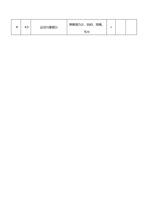 科学实验课程表