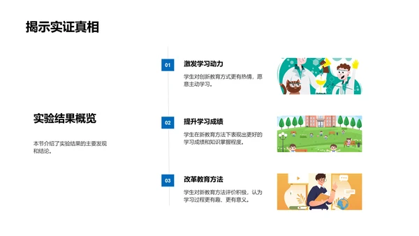 教育方法实践报告PPT模板