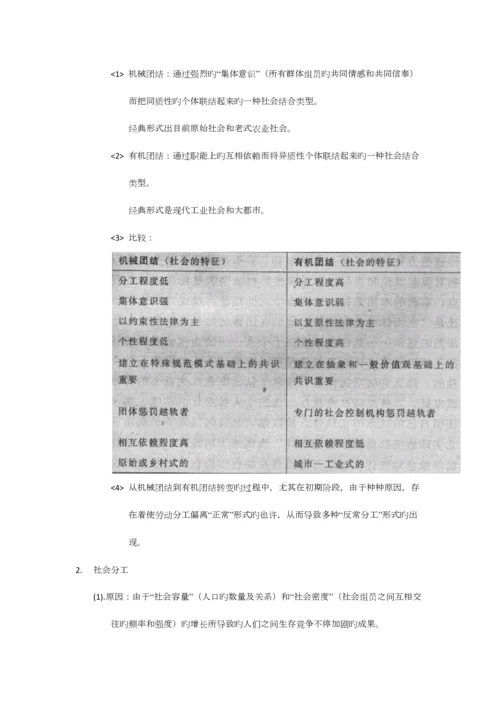 2023年杨善华西方社会学理论考研笔记.docx