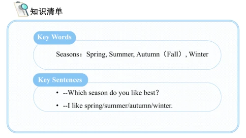 Unit 2 My favourite season Part A Let's talk课件（41张