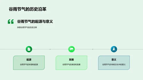 谷雨节营销策略分析PPT模板