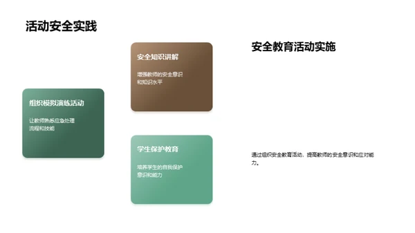 课堂安全立方体