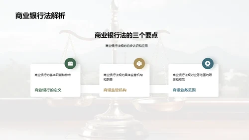 金融合规与实践