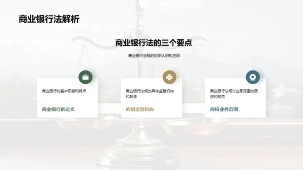 金融合规与实践