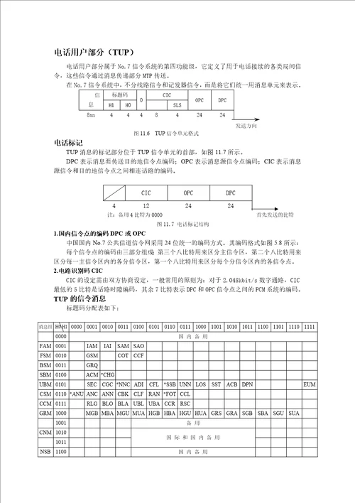 人力资源2022SS7培训教材