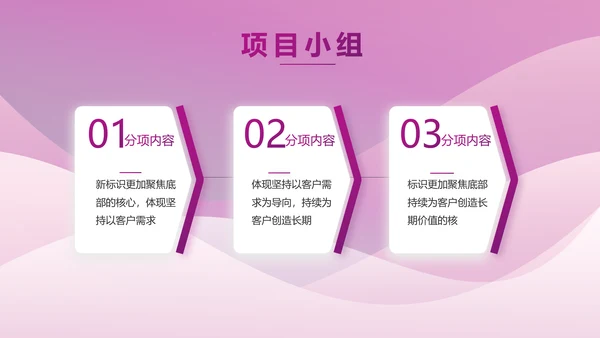 高端紫色工作汇报商务动态PPT