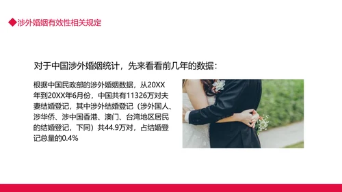 涉外民事婚姻动态PPT模板