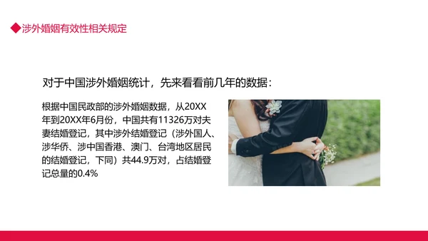 涉外民事婚姻动态PPT模板