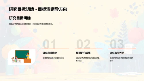 答辩规划与方法PPT模板