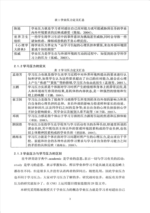 高中生心理承受力在学业压力与学习满意度之间关系中的中介效应心理健康教育专业毕业论文