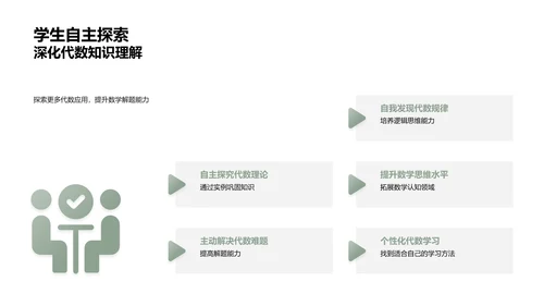 高中代数导论PPT模板