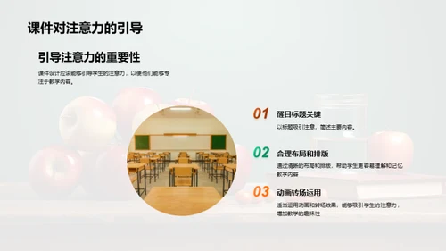 课件设计与教学效果