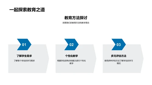 学年成长回顾总结PPT模板