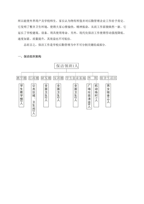 学校保洁专业方案.docx