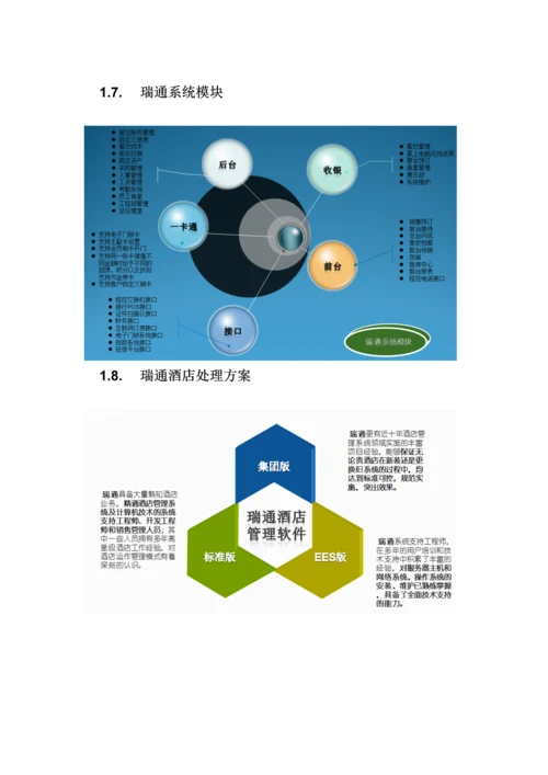 瑞通酒店管理系统实施方案.docx