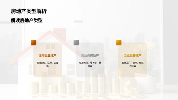 房地产市场深度解析