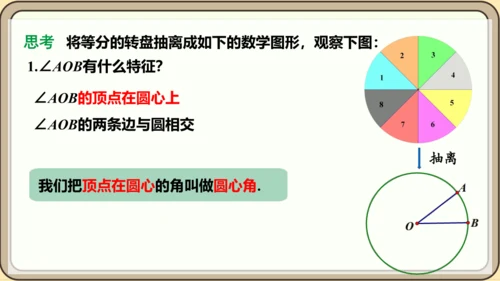 人教版数学九年级上册24.1.3  弧、弦、圆心角课件课件（共28张PPT）