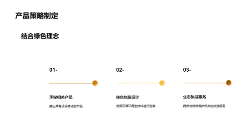 绿动力:植树节营销新篇章