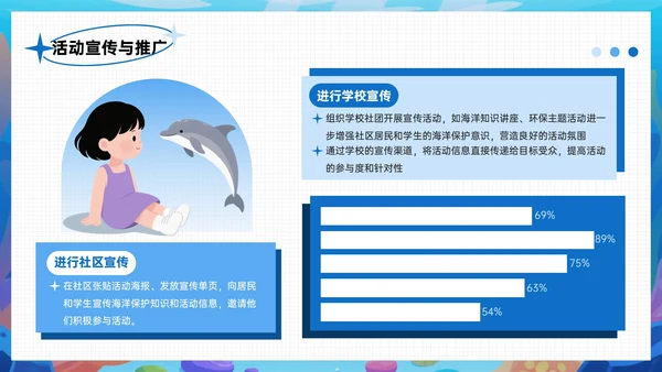 蓝色潮流风海洋奇遇主题庆祝活动PPT模板