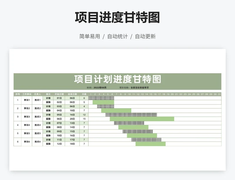 项目进度甘特图