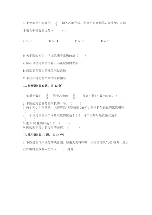 2022六年级上册数学期末考试试卷含答案（黄金题型）.docx