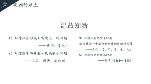 初中历史教学课课件通用PPT模板