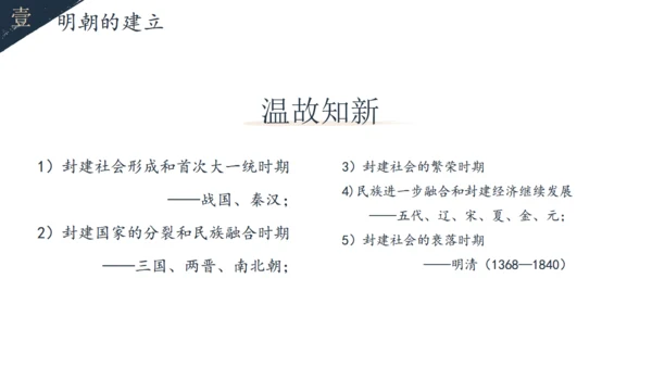 初中历史教学课课件通用PPT模板