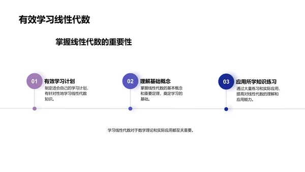 线性代数教学解析