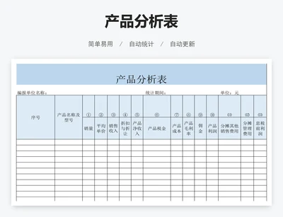 产品分析表