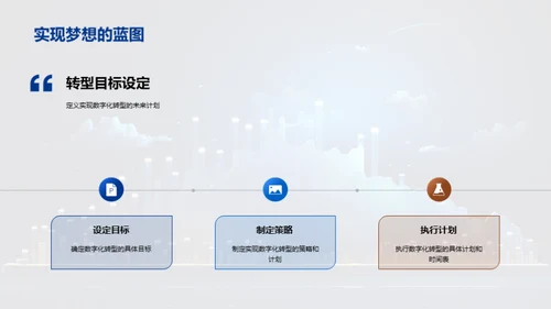走向数字化的新征程