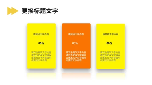 黄色简约风毕业论文答辩PPT模板