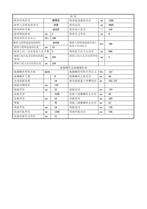 强度校核结果(001).docx